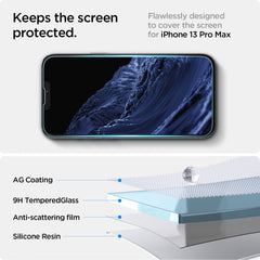 TVRDENÉ SKLO SPIGEN GLAS.TR ”EZ FIT” IPHONE 13 / 13 PRO / 14 / 16E