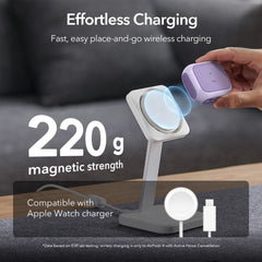 PUZDRO ESR ORBIT HALOLOCK MAGSAFE APPLE AIRPODS 4 PURPLE