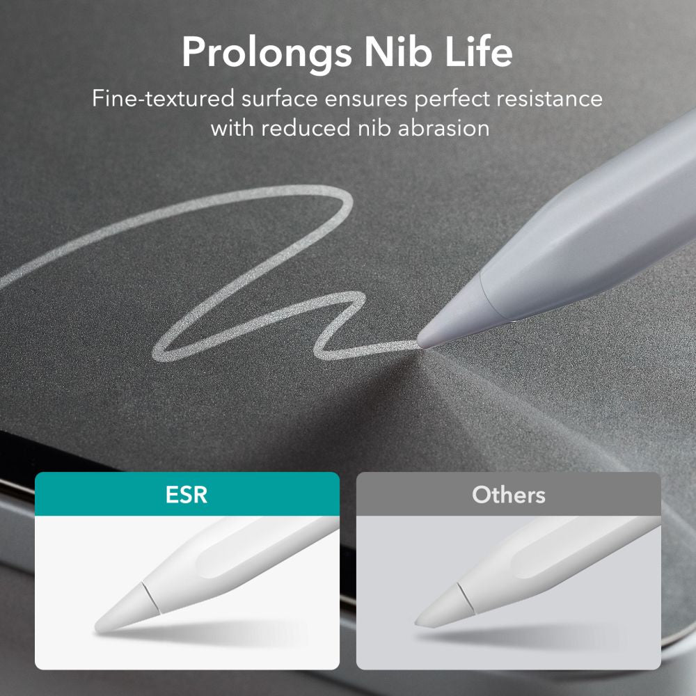 ZAŠTITNA  ESR PAPER FEEL MAGNETSKA IPAD AIR 10.9 4 / 5 / 6 / 2020-2024 / PRO 11 2 / 3 / 4 / 2020-2022 MATTE CLEAR