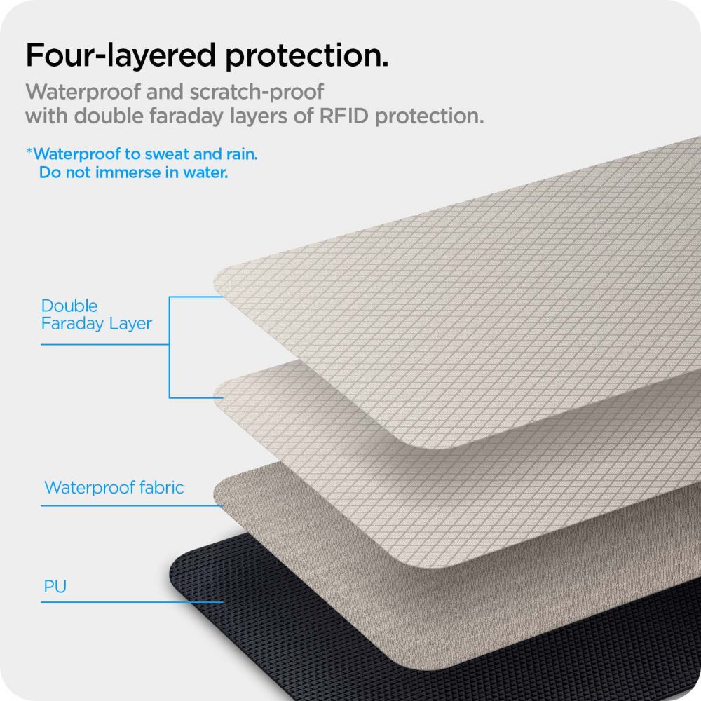 FARADAYOVA KLIETKA SPIGEN POUCH KEYLESS RFID SIGNAL BLOCKER BLACK